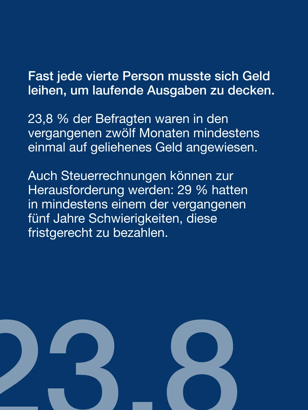 23,8 % der Befragten mussten sich im vergangenen Jahr Geld für laufende Ausgaben leihen. 29 % hatten in den letzten fünf Jahren Schwierigkeiten, Steuerrechnungen fristgerecht zu bezahlen.