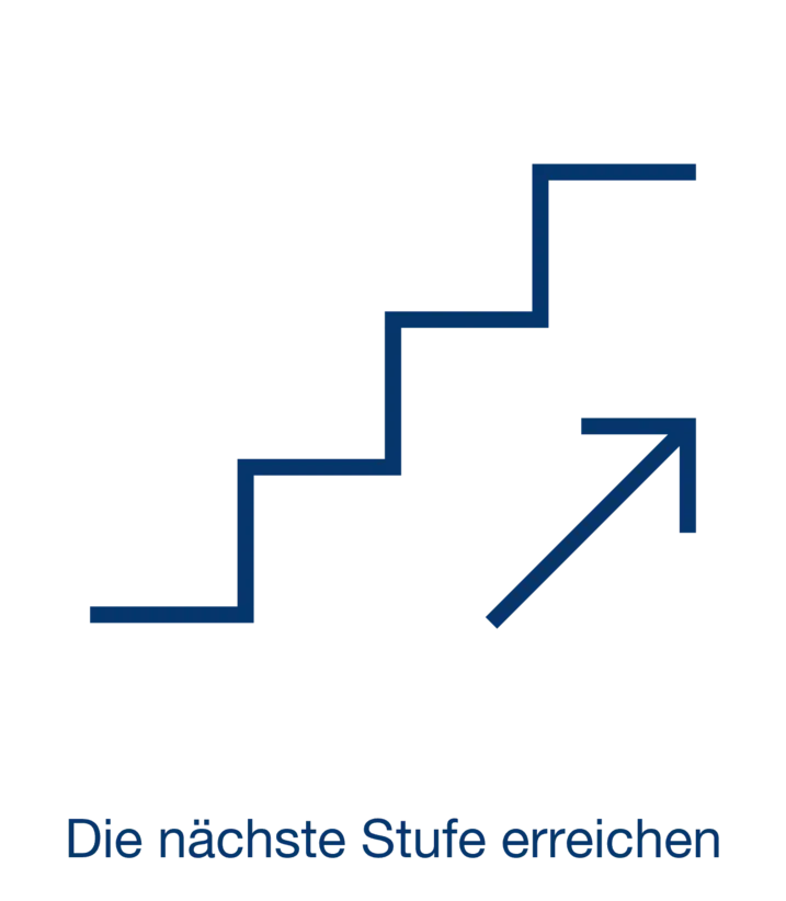 Link auf Angebot Stufenkurse