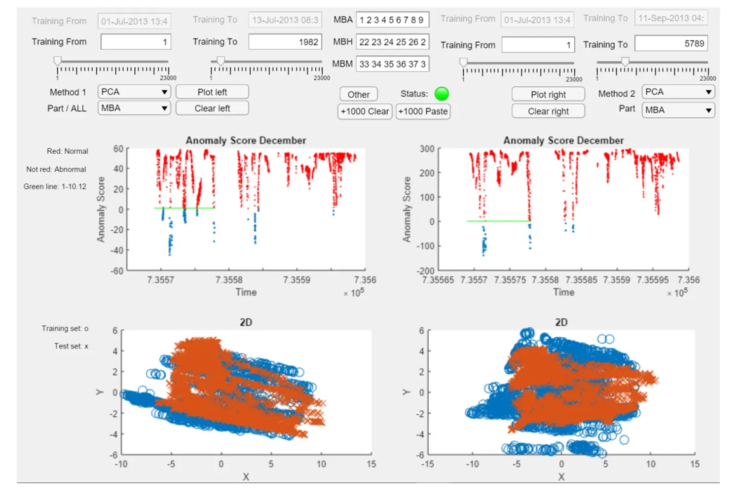 Die eigenständige MATLAB-Applikation bildet die Grundlage, um Anomalien zu erkennen.
