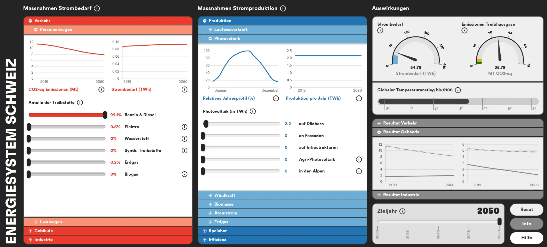 Screenshot of the initial page of the decarbonization calculator without user-adjusted values.