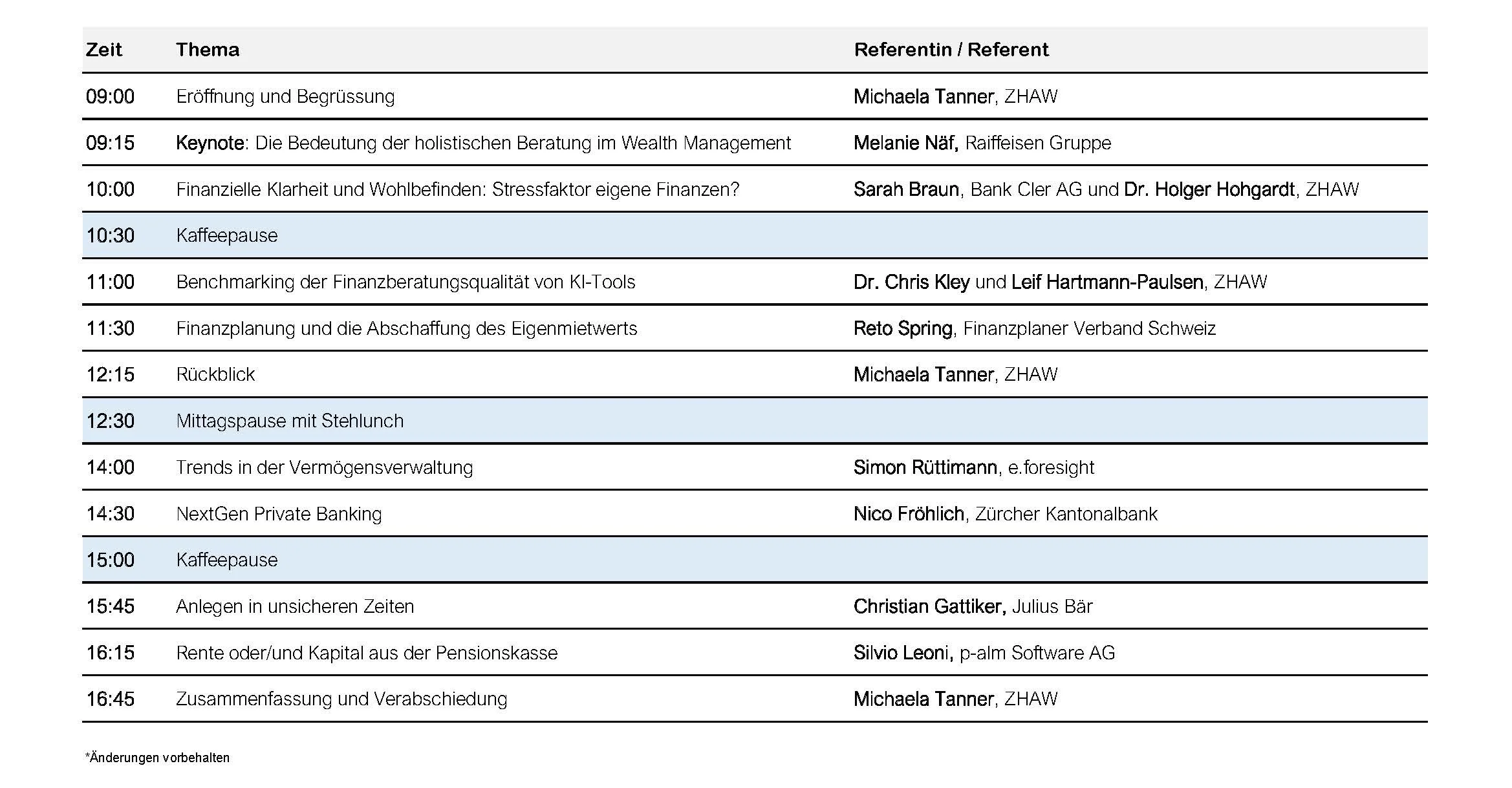 Programm der Fachkonferenz Wealth Planning 2026