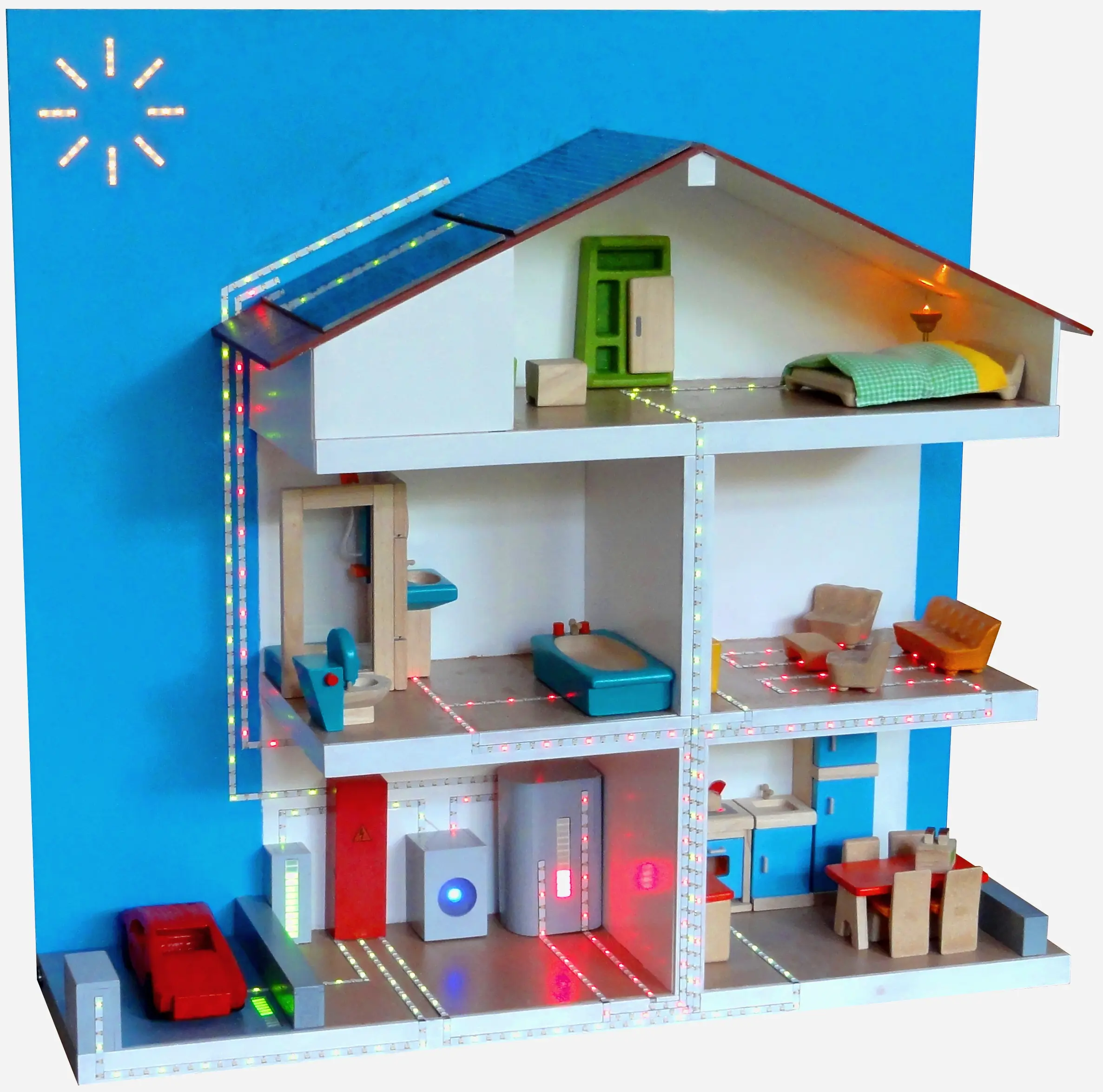 Abbildung des Modellhaus