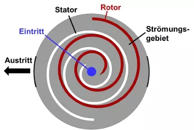 Illustration Scroll-Expander