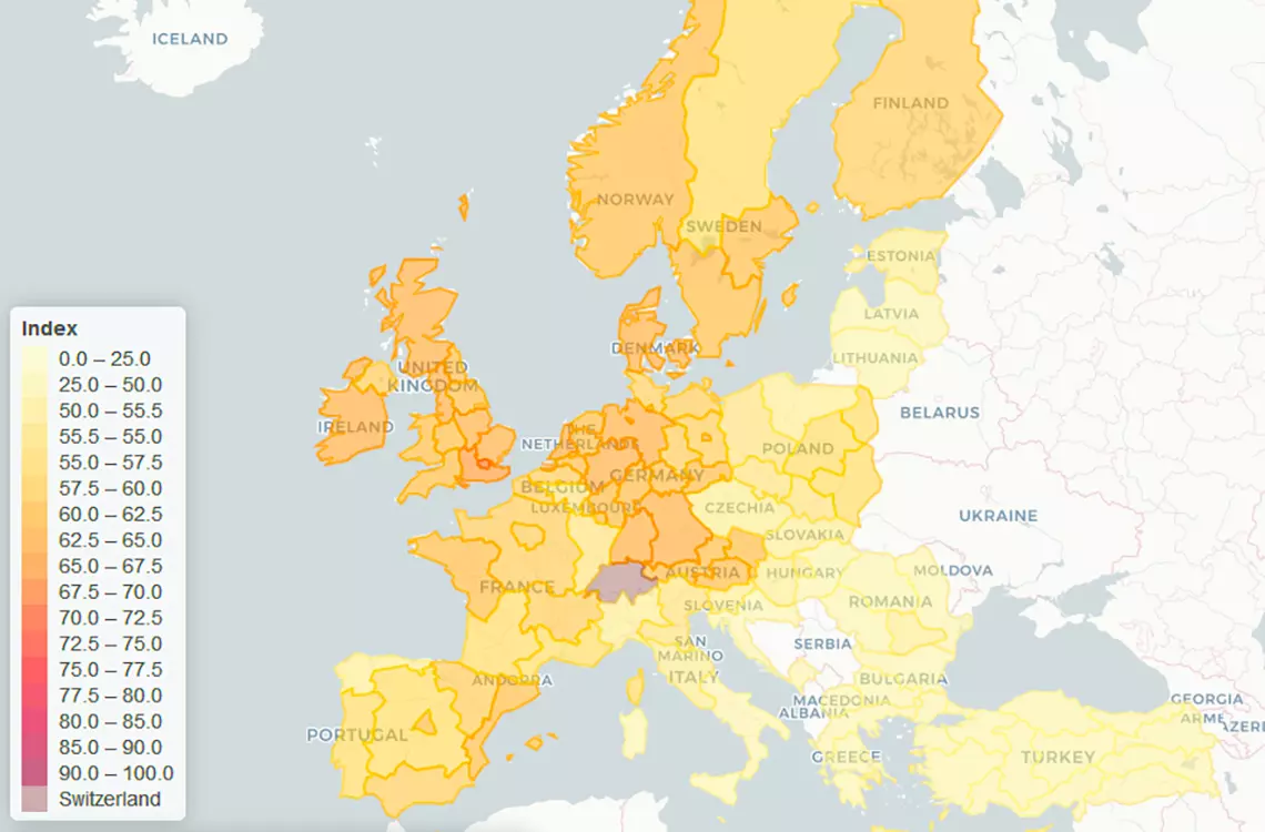 Nearshoring Index