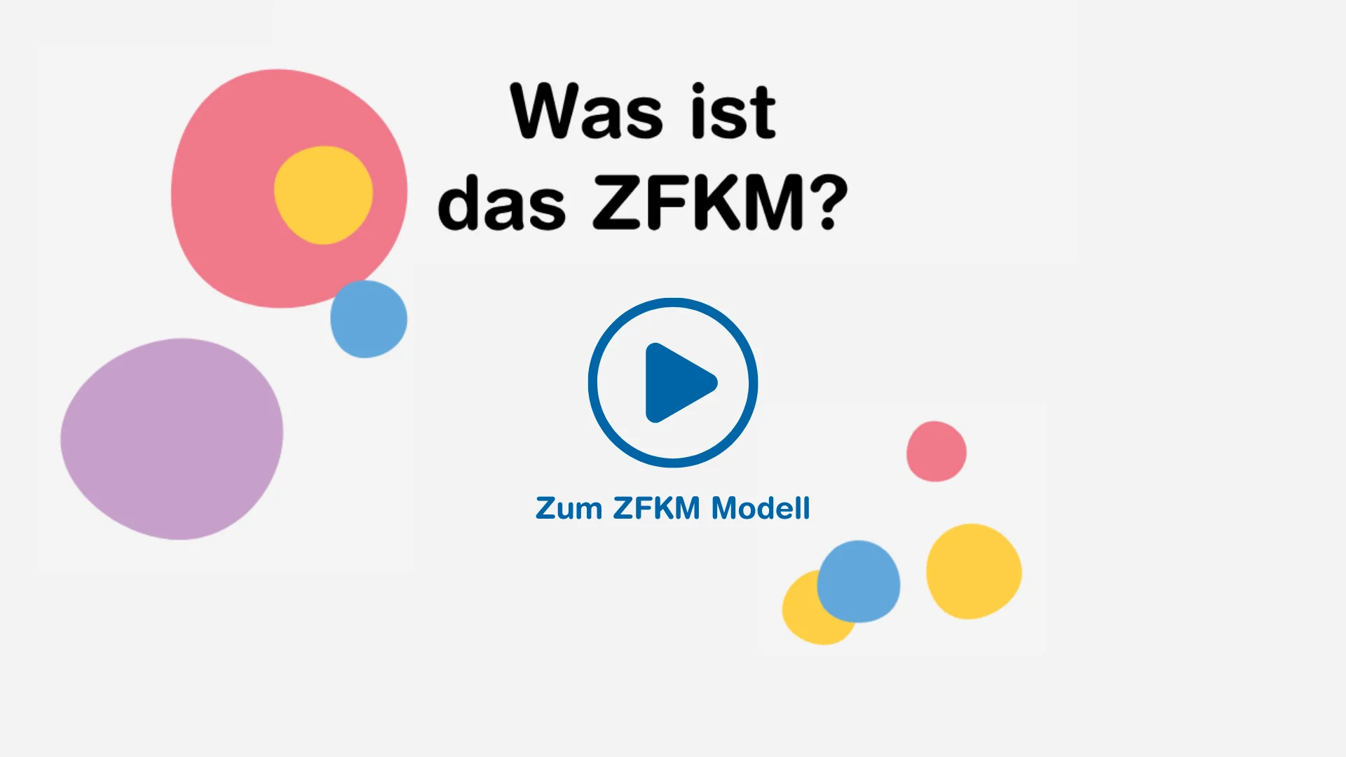 Zürcher Führungskompetenzmodell