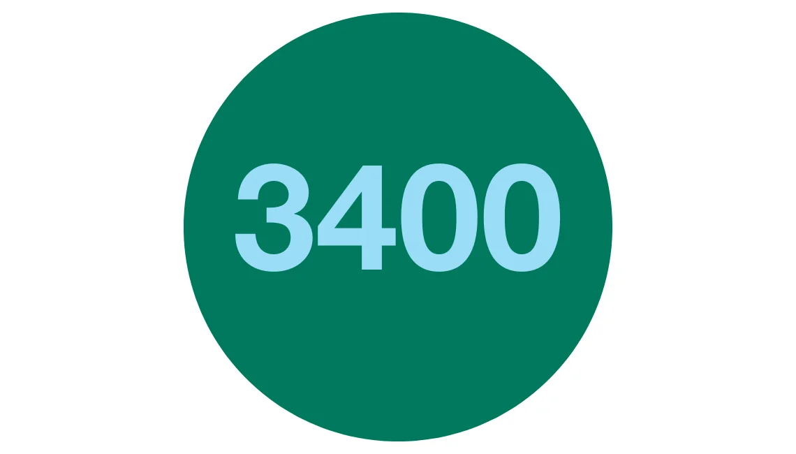 3400