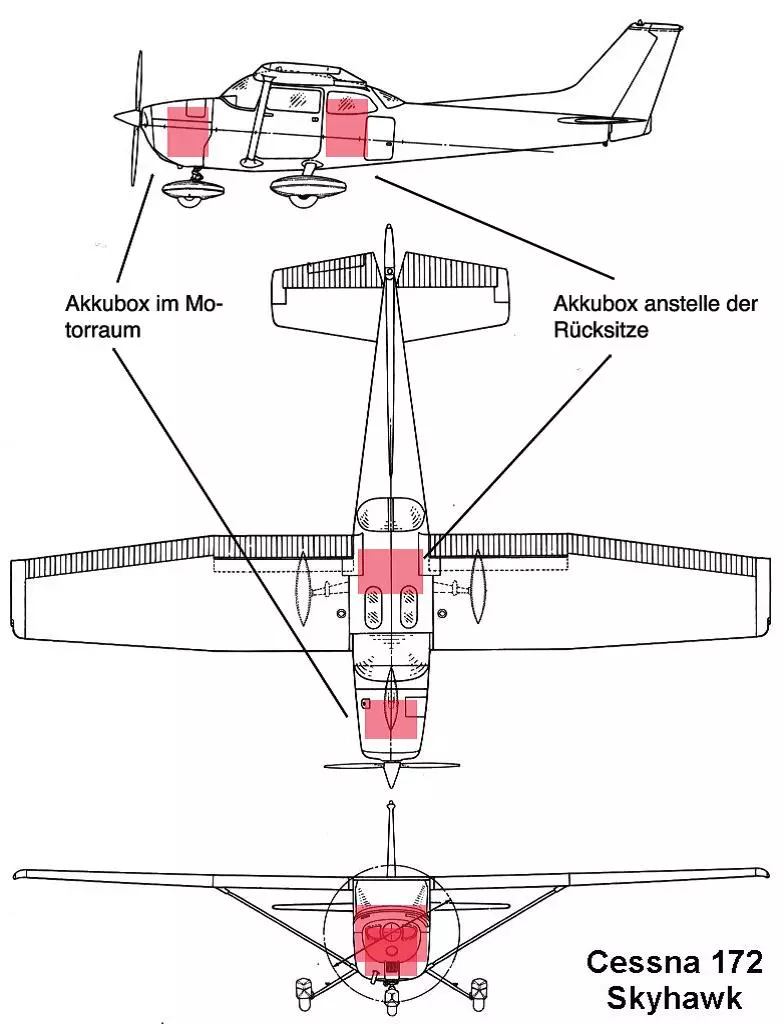 Abbildung Einbauort des Batteriesystems im Flugzeug