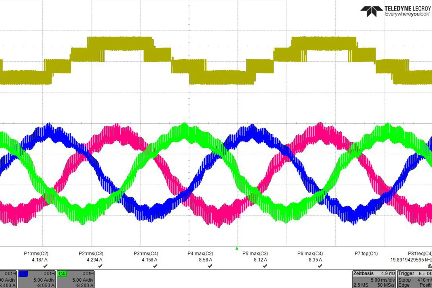 Die Grafik zeigt die verkettete Multilevel-Spannung und die Ausgangsströme eines Drehstrommotors.