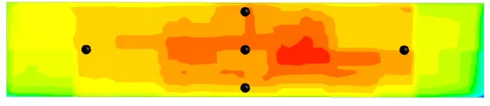 Fig 2: Temperature distribution on the model including measuring points