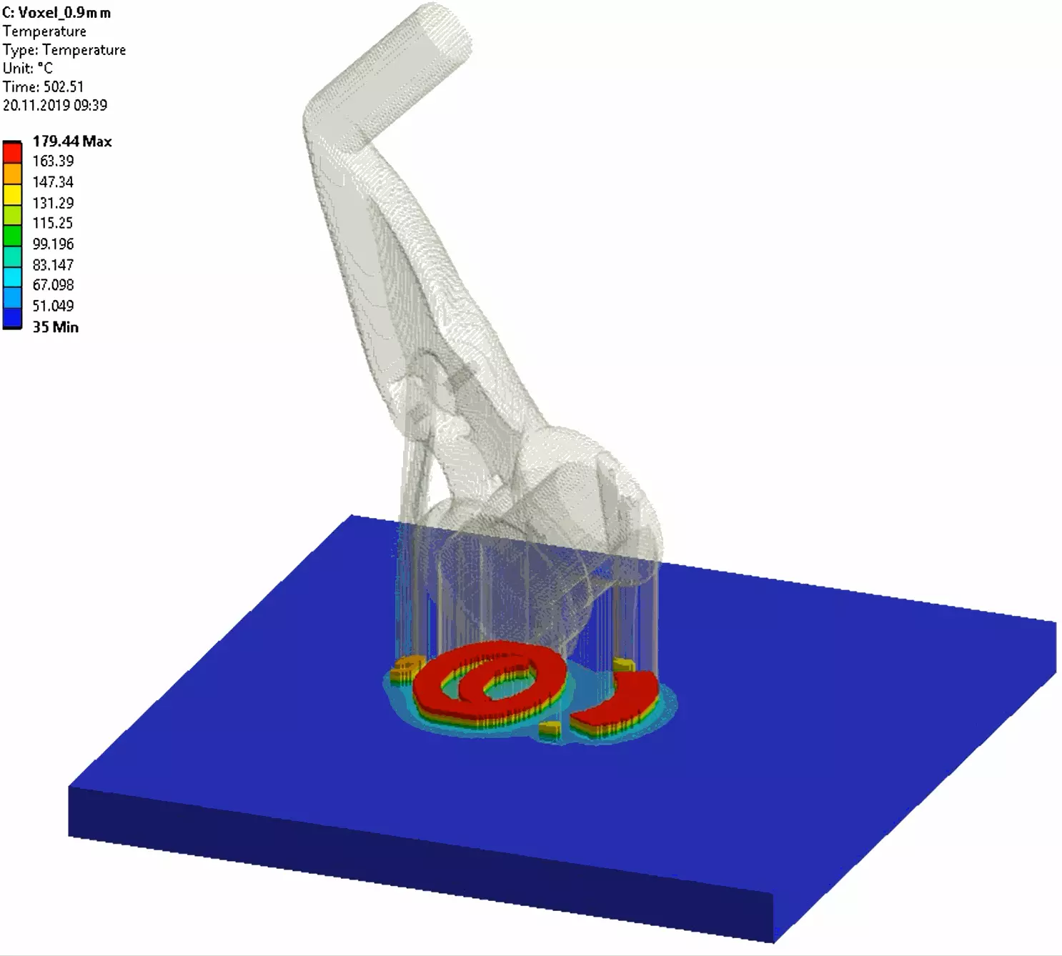 Additive: Was ist ihr Nutzen? 