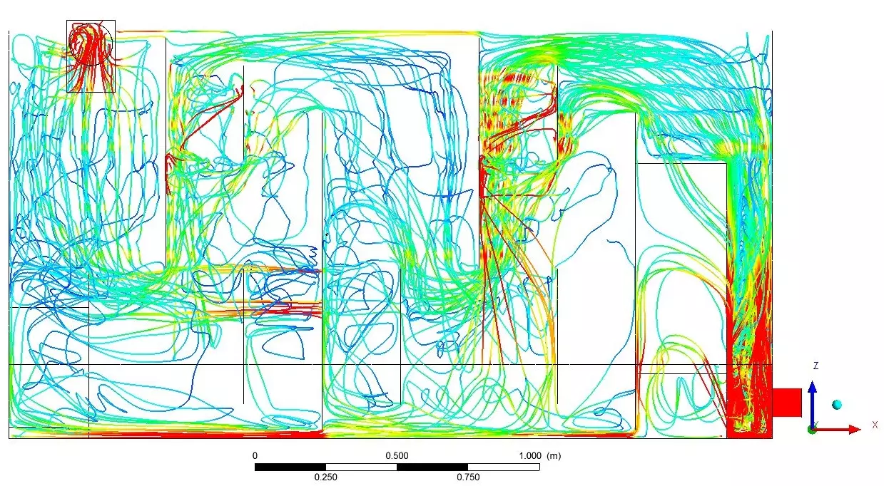 Darstellung der Streamlines im optimierten Kessel der Holzfeuerung