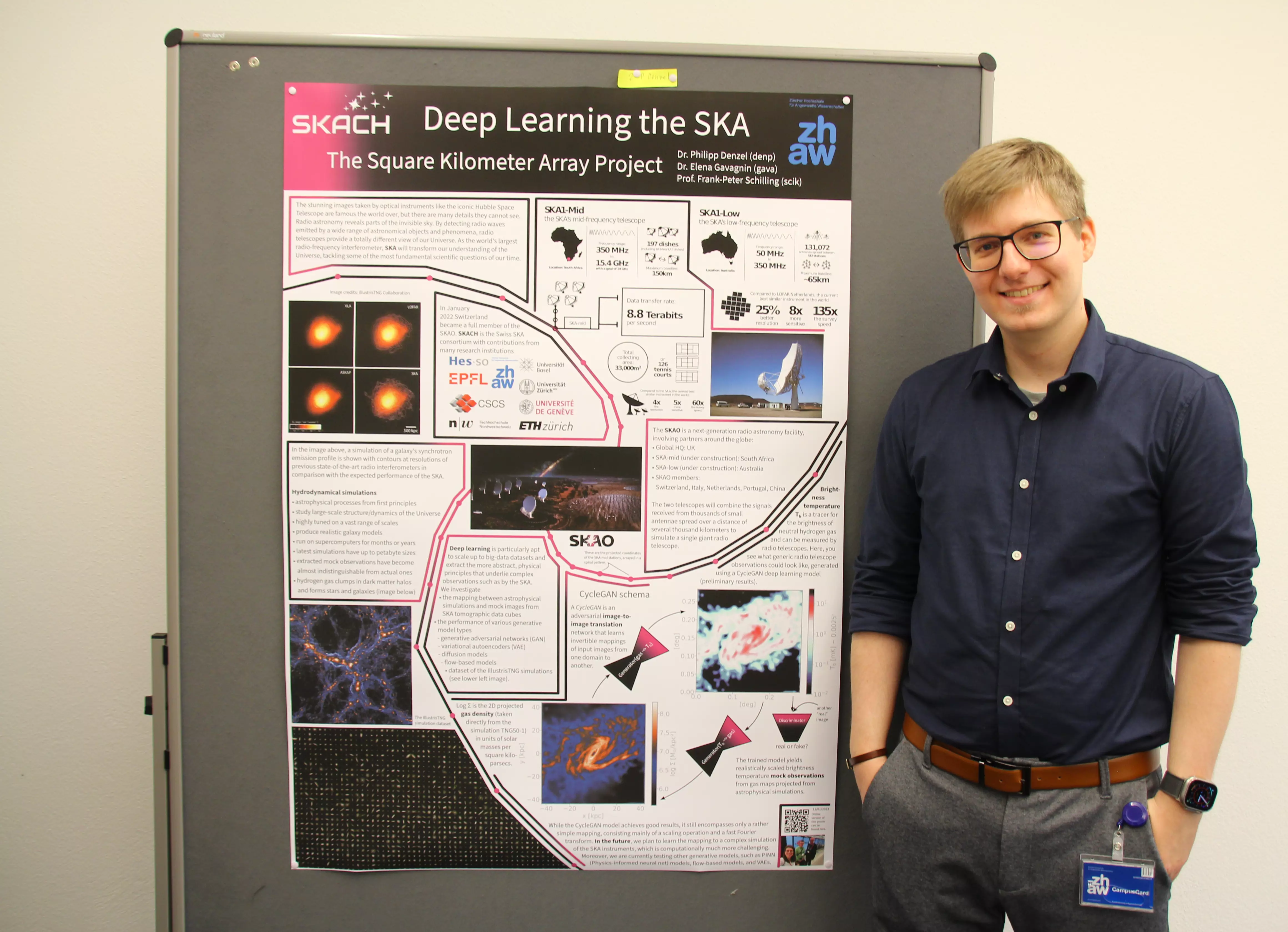 Poster presentation of the SKA project