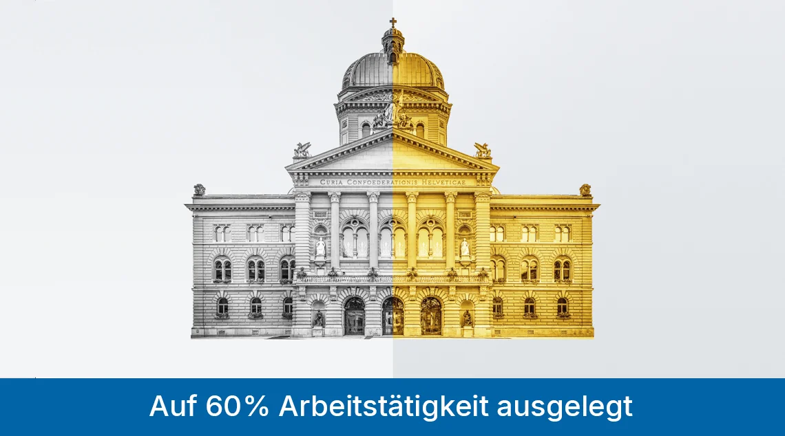 Grafik mit dem Bundeshaus in Bern, dessen linke Hälfte silbern und rechte Hälfte goldfarben dargestellt ist. Am unteren Bildrand steht der Hinweis: „Auf 60 % Arbeitstätigkeit ausgelegt“.