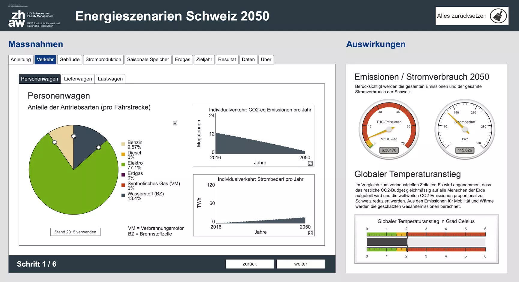 Screenshot des Dekarbonisierungsrechner. Am Dekarbonisierungsrechner lässt sich interaktiv simulieren, wie das Energiesystem der Schweiz in Zukunft aussehen könnte.