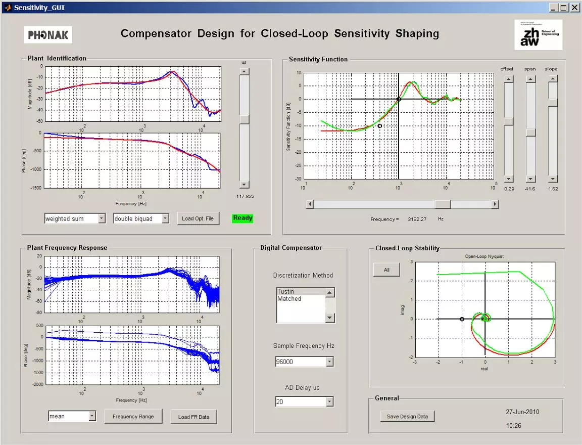 Für das Design des Okklusionskompensators wurde die Software MATLAB GUI verwendet (Ausschnitt der Software abgebildet).   