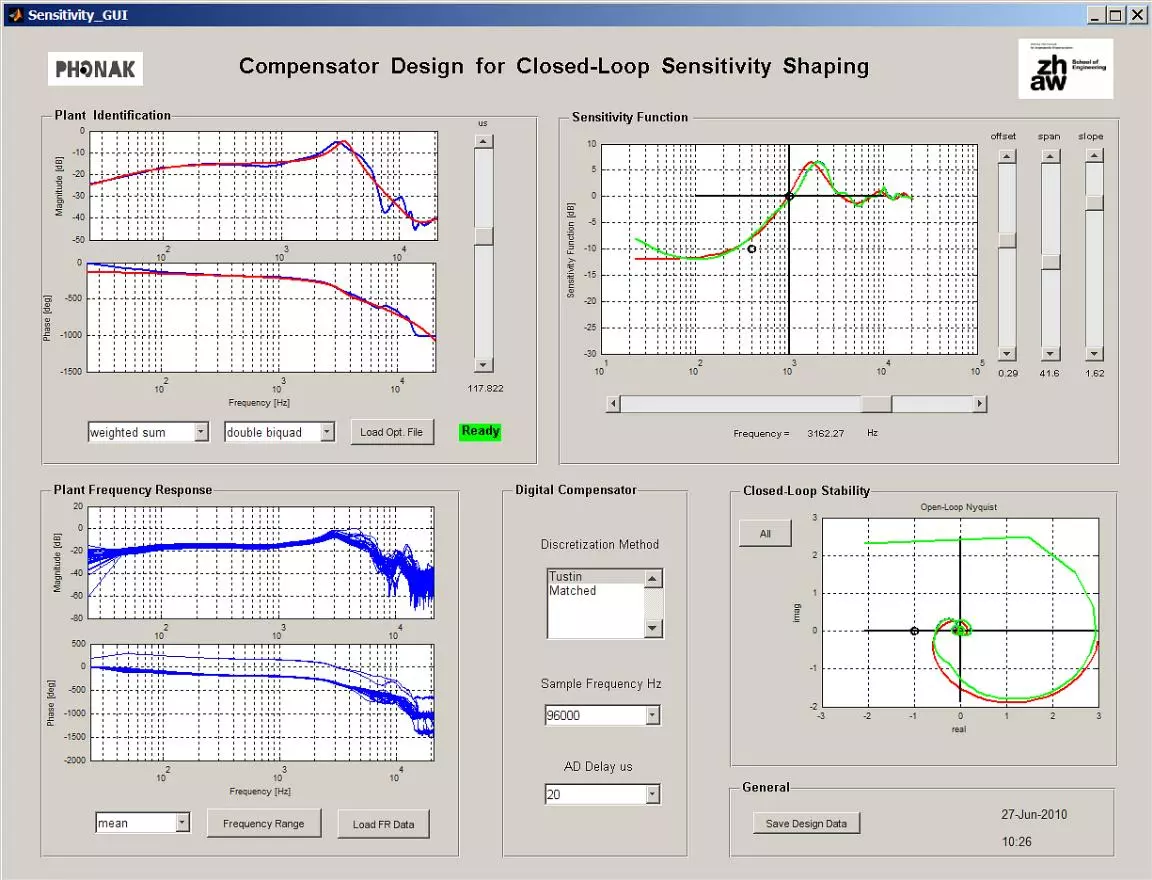 Für das Design des Okklusionskompensators wurde die Software MATLAB GUI verwendet (Ausschnitt der Software abgebildet).