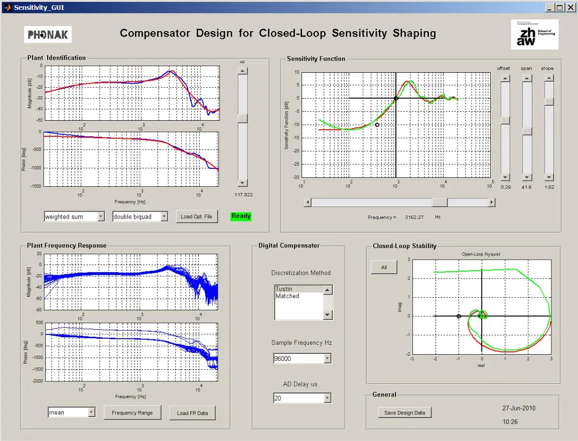 Für das Design des Okklusionskompensators wurde die Software MATLAB GUI verwendet (Ausschnitt der Software abgebildet).