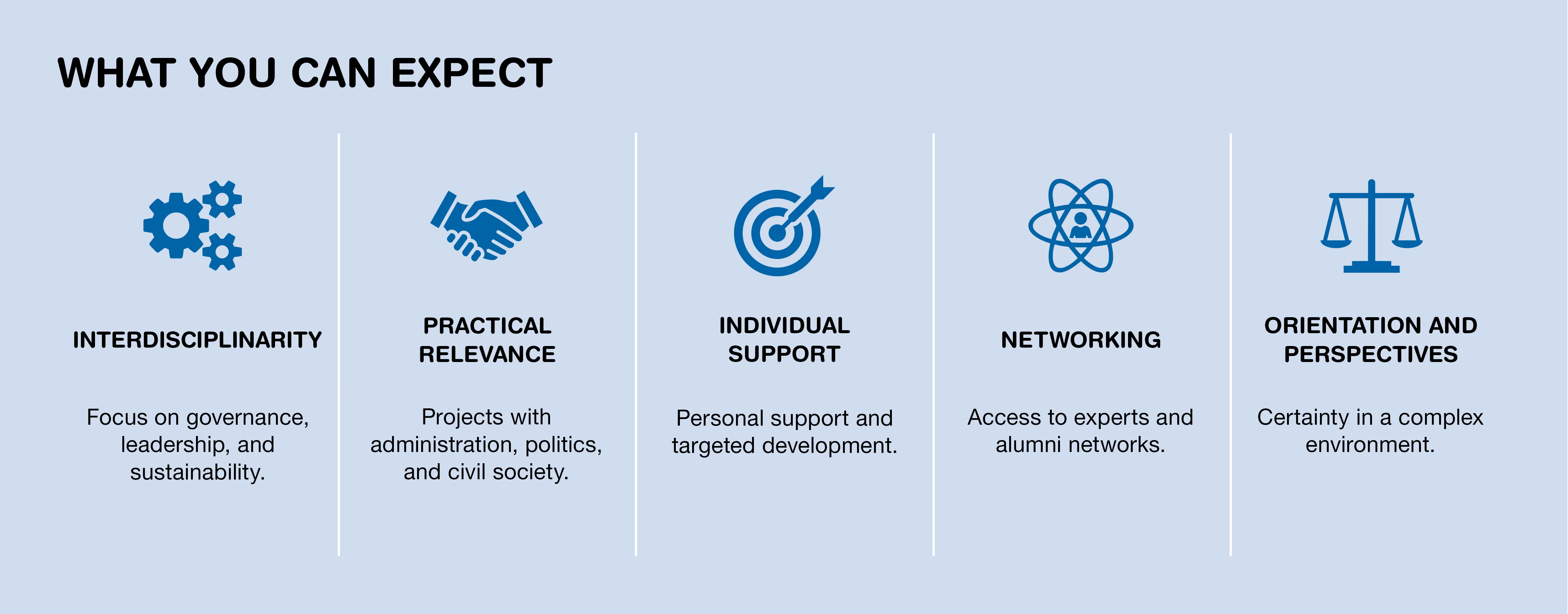 What You Can Expect:       An interdisciplinary education with a focus on public governance, leadership, and sustainability.     Practical projects with partners from administration, politics, and civil society.     Personal support and opportunities for individual development.     Access to an extensive network of experts and alumni.     Stability and guidance in a changing public sector environment.