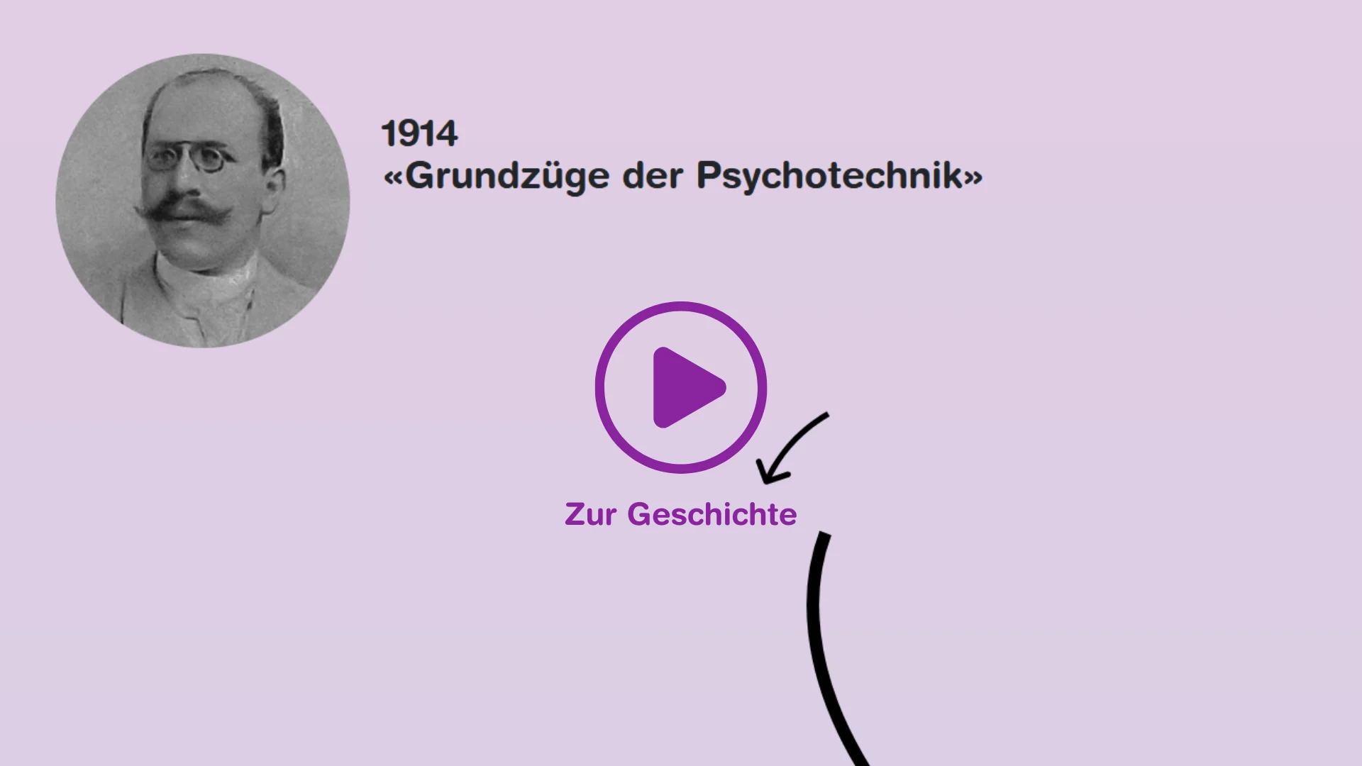 Geschichte Angewandte Psychologie