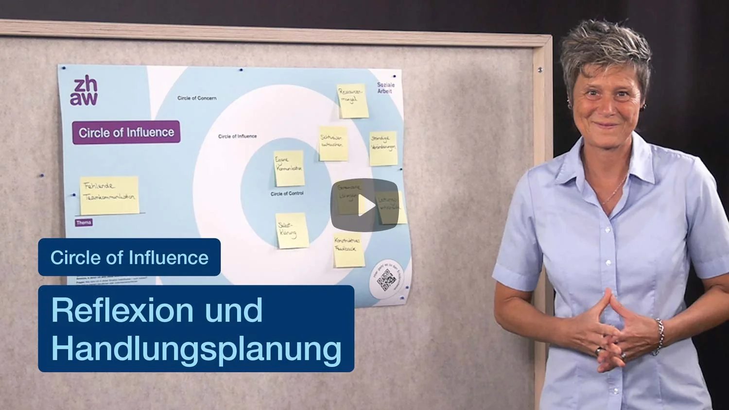 Reflexion und Handlungsplanung