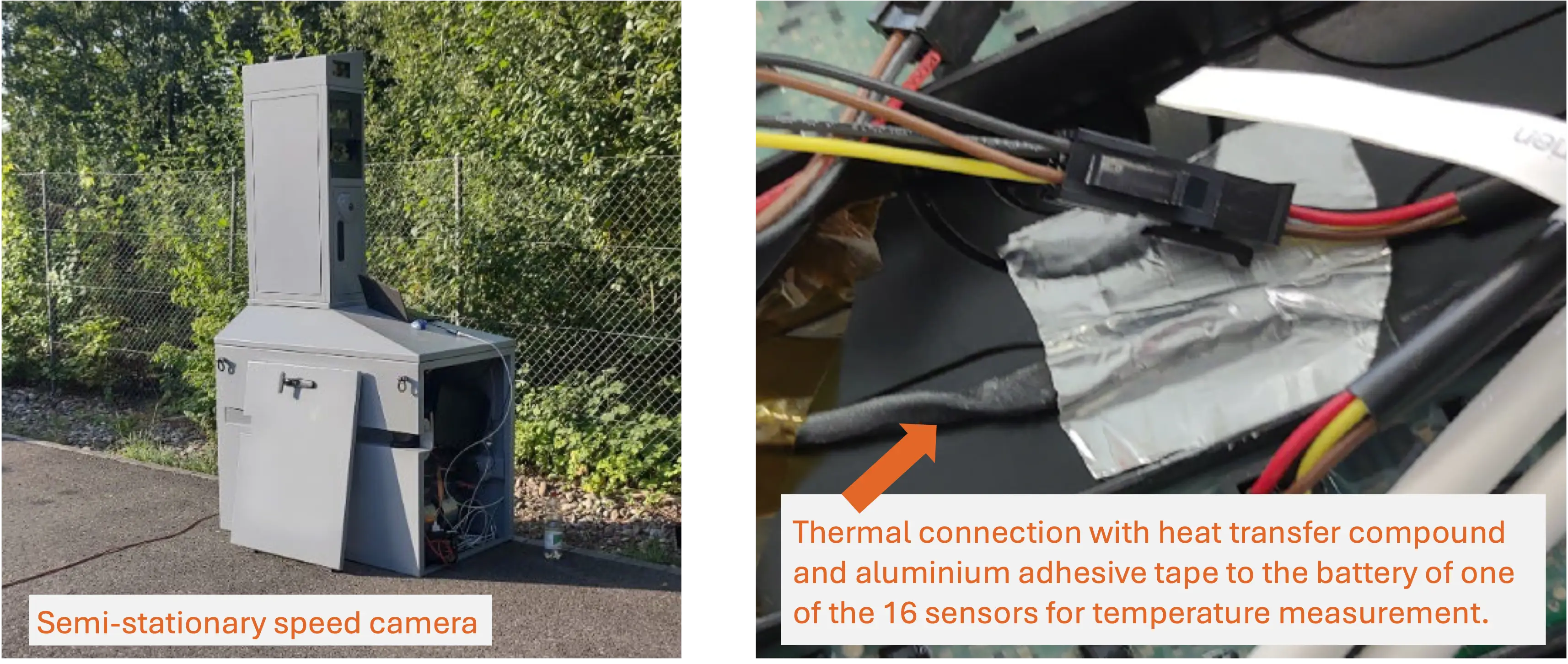 semi-stationary speed camera; thermal connection