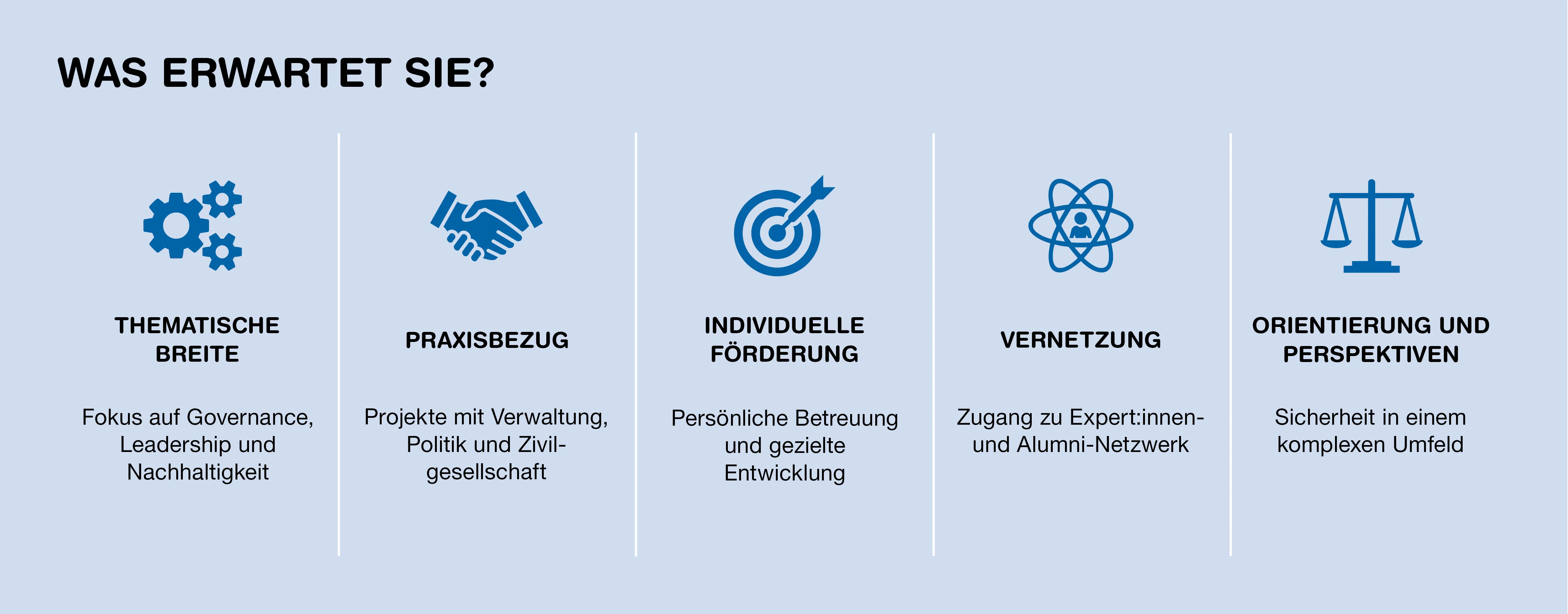 Was Sie erwartet: Interdisziplinäre Ausbildung mit Fokus auf Public Governance, Leadership und Nachhaltigkeit  Praxisnahe Projekte mit Partnern aus Verwaltung, Politik und Zivilgesellschaft  Individuelle Betreuung und individuelle Entwicklungsmöglichkeiten  Zugang zu einem starken Netzwerk von Expert:innen und Alumni  Stabilität und Orientierung in einem sich wandelnden öffentlichen Umfeld
