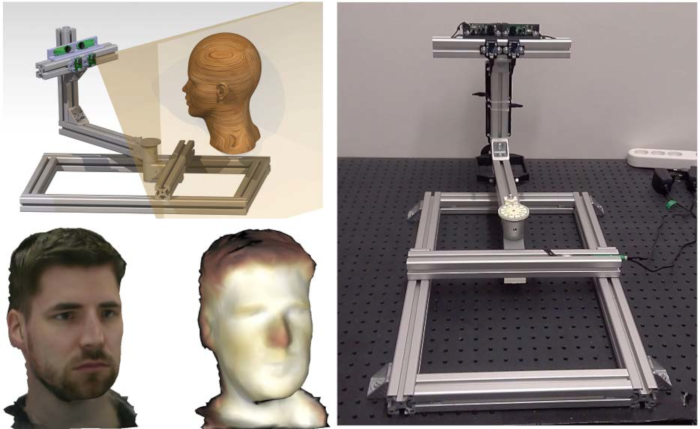 3D Thermal Imaging