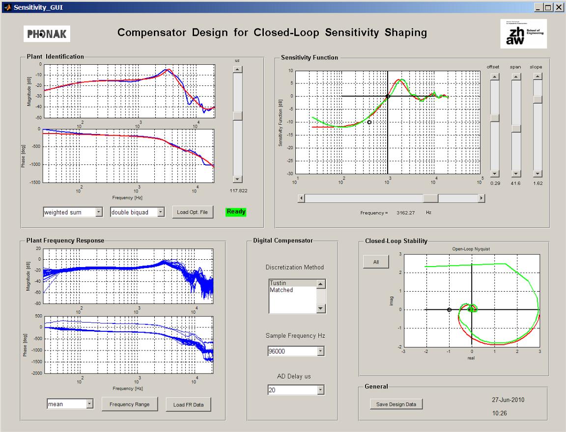 Für das Design des Okklusionskompensators wurde die Software MATLAB GUI verwendet (Ausschnitt der Software abgebildet).   