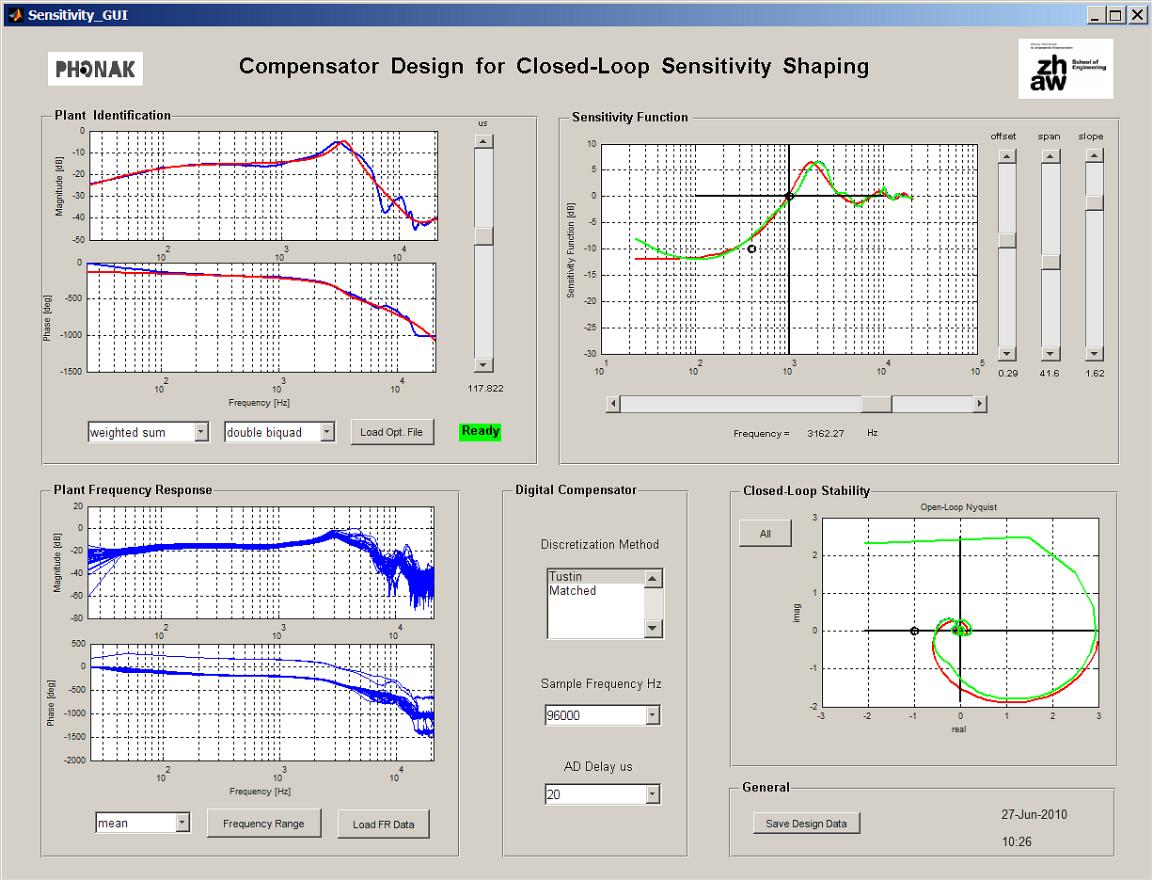 Für das Design des Okklusionskompensators wurde die Software MATLAB GUI verwendet (Ausschnitt der Software abgebildet).