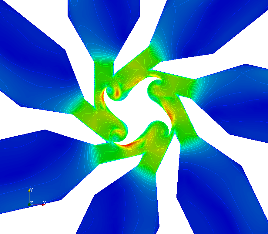 Abb 1: Das Bild zeigt das Konturplot der Strömungsgeschwindigkeiten um die Mikroturbine.