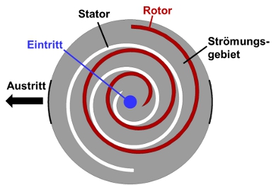 Illustration Scroll-Expander