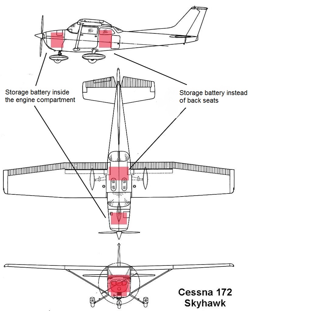 Project example Battery System for a LowNoise Electric Plane ZHAW