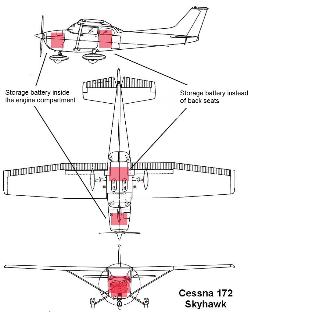 cessna 172p information manual pdf