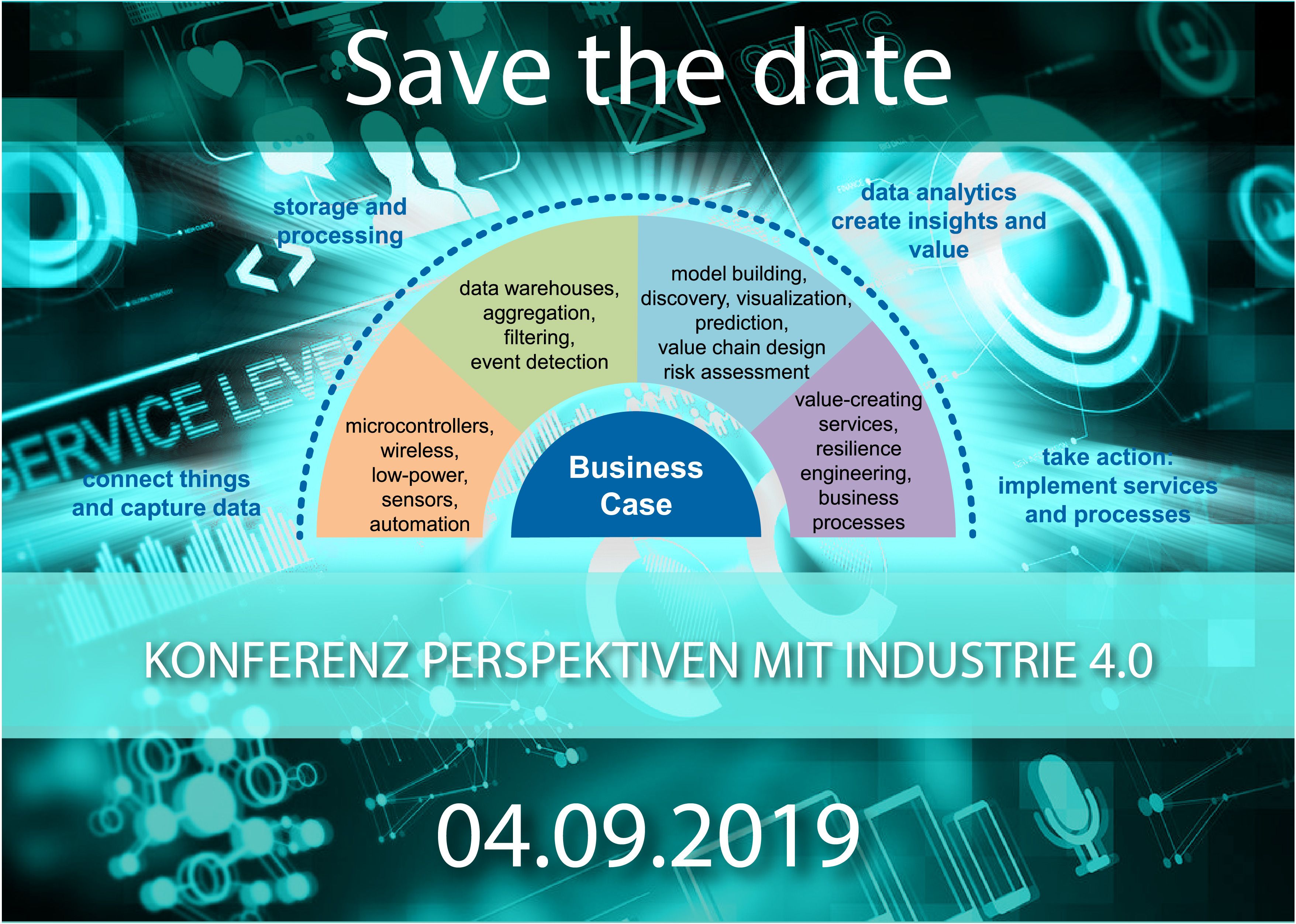 „Save-the-date“: Konferenz Perspektiven mit Industrie 4.0, Mittwoch 4. September 2019, Winterthur