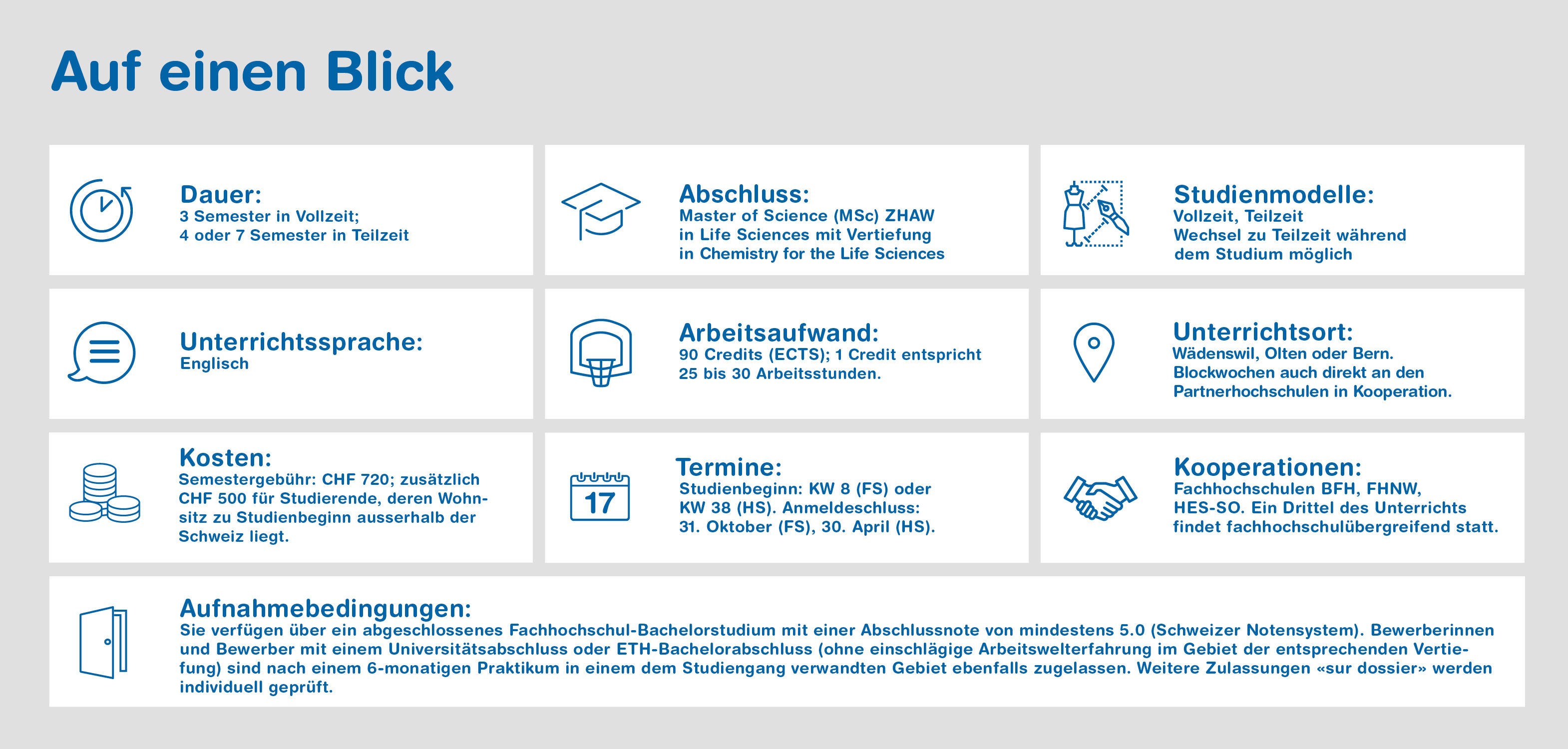 Master of Science in Life Sciences - Chemistry for the Life Sciences | ZHAW Life Sciences und Facility Management