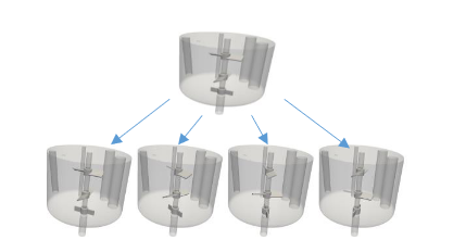 A Multiple Rotating Reference Frame (MRF) Based Spatial Averaging ...