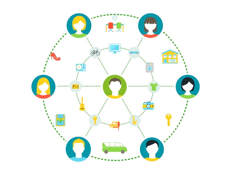 Titelbild der Studie Sharing Economy
