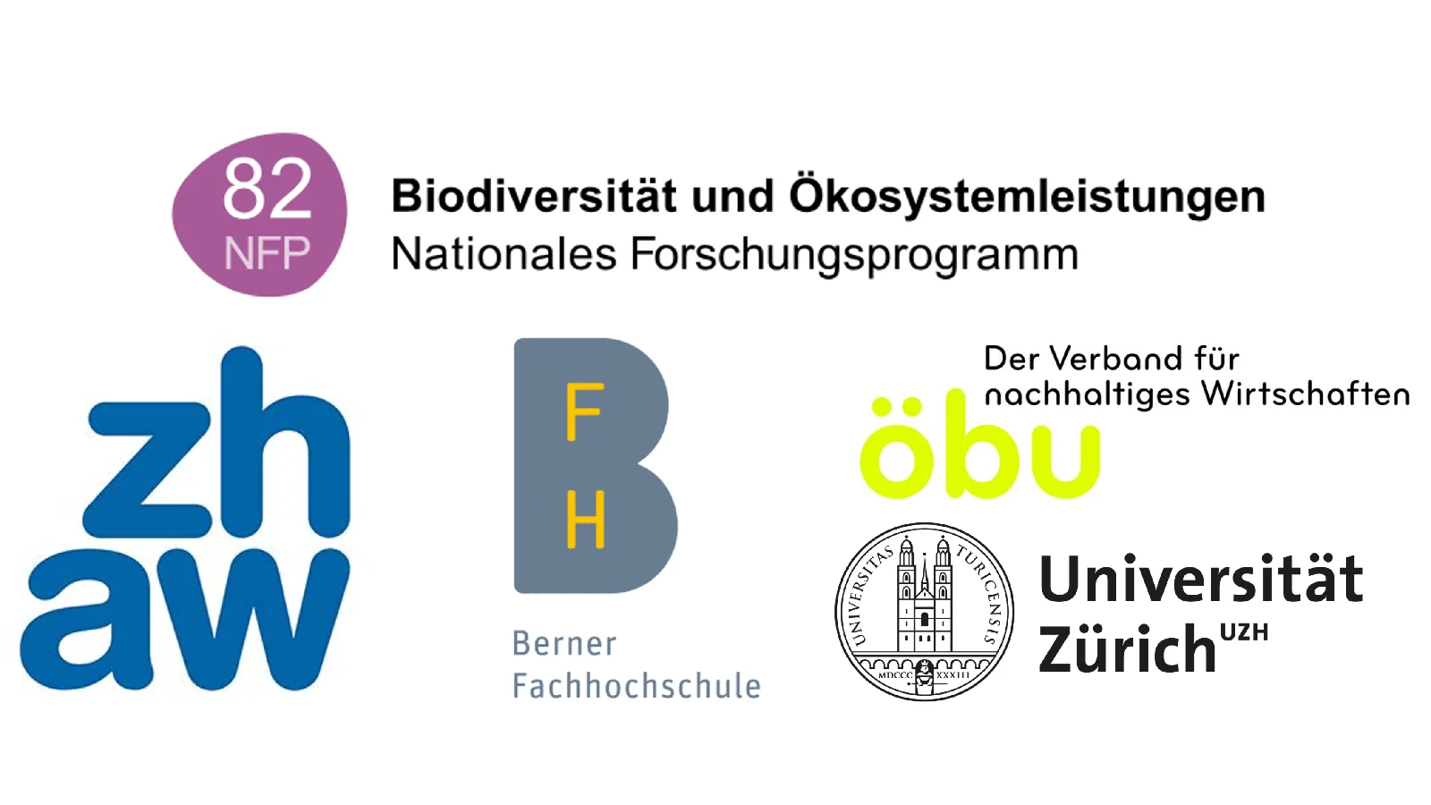Above is the logo of the SNSF – NRP 82 “Biodiversity and Ecosystem Services.” Below are the logos of the ZHAW, Bern University of Applied Sciences, öbu and the University of Zurich.