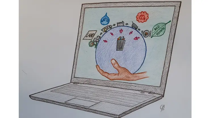 Grundaufbau des Sustainable Food Chain Models.
