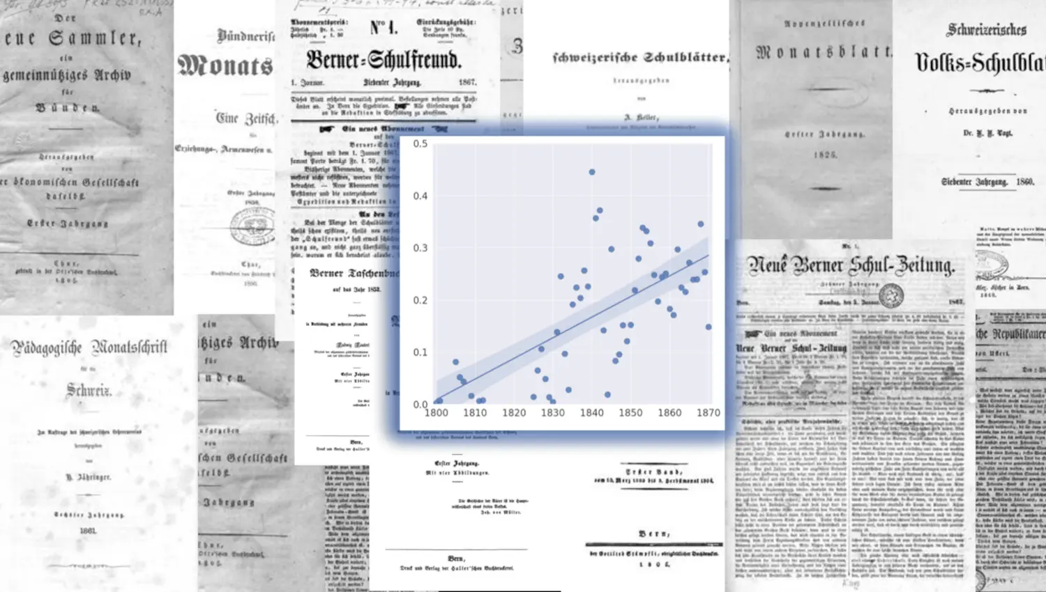 Digital Humanities means processing data with digital tools to answer questions in the humanities