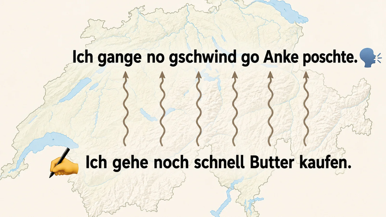 Eine Karte der Schweiz und darauf steht: Ich gehe schnell Butter kaufen. Mit Pfeilen wird eine Variante auf Berndeutsch angezeigt: Ich gnage no gschwin go Anke poschte.